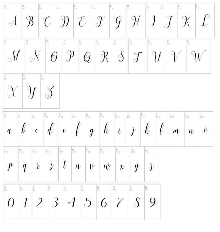 Sadhira font map